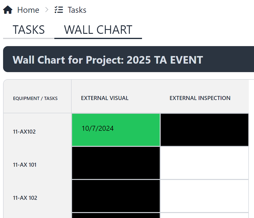 Task Management